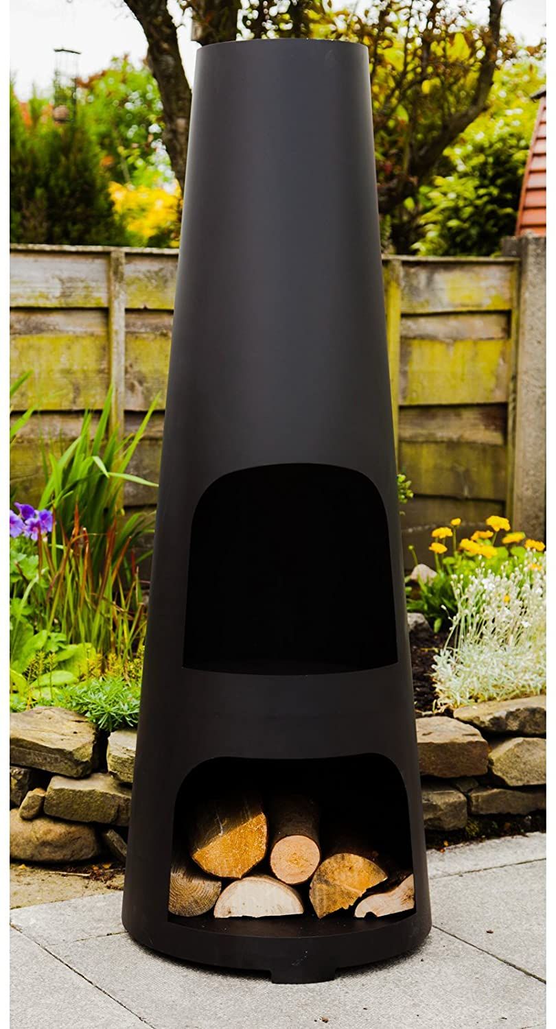 Made O' Metal coneshaped large steel log burner 191.10.  buttongroup Shop now